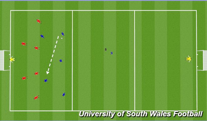 Football/Soccer Session Plan Drill (Colour): Screen 1