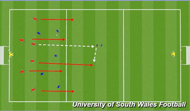 Football/Soccer Session Plan Drill (Colour): Screen 2