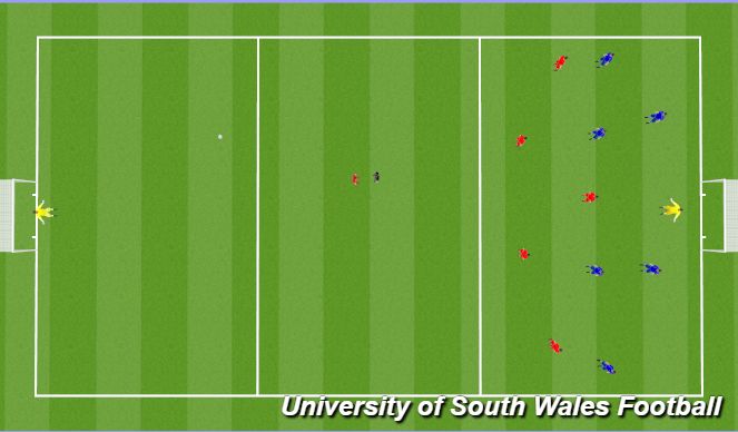 Football/Soccer Session Plan Drill (Colour): Screen 3