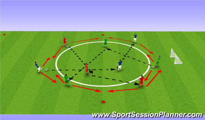 Football/Soccer Session Plan Drill (Colour): PART
