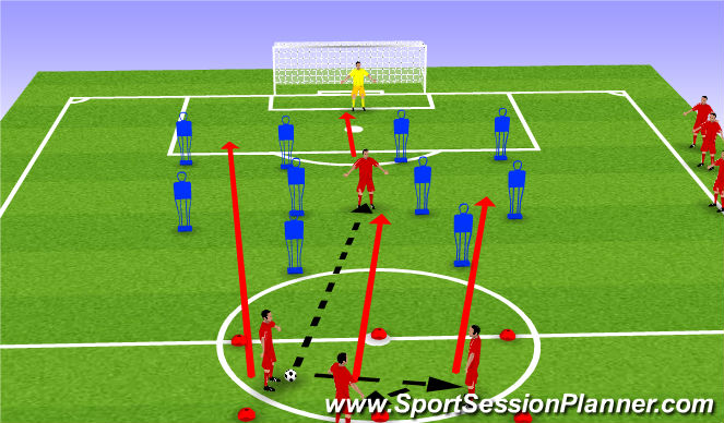Football/Soccer Session Plan Drill (Colour): counter attacking