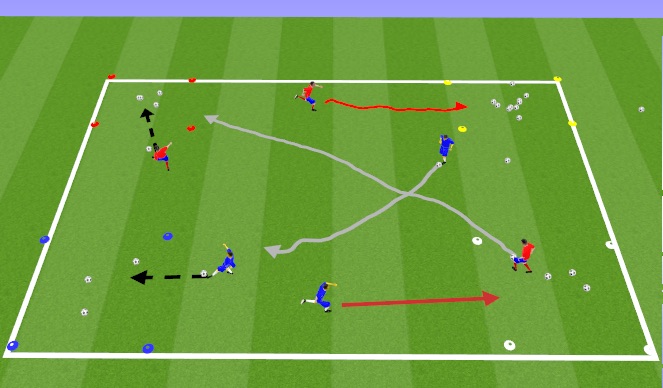 Football/Soccer Session Plan Drill (Colour): Screen 1