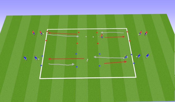 Football/Soccer Session Plan Drill (Colour): Screen 2