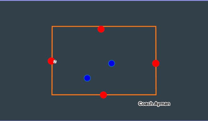 Football/Soccer Session Plan Drill (Colour): Animation 1