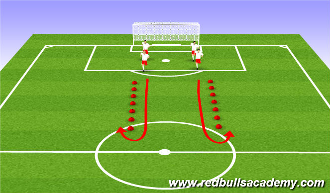 Football/Soccer Session Plan Drill (Colour): Warmup - Fifa 11+