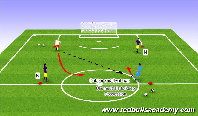Football/Soccer Session Plan Drill (Colour): First Activity