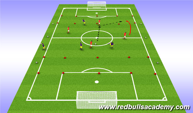 Football/Soccer Session Plan Drill (Colour): SSG