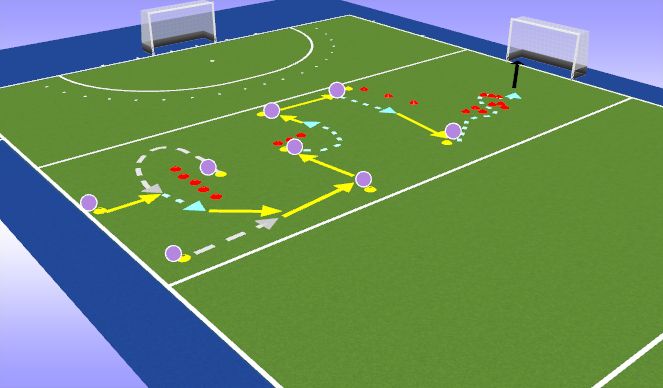 Hockey Session Plan Drill (Colour): Push Pass Flow