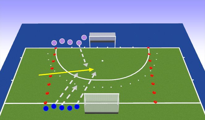 Hockey Session Plan Drill (Colour): Overload Numbers Game