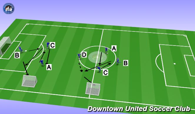 Football/Soccer Session Plan Drill (Colour): Passing drill 