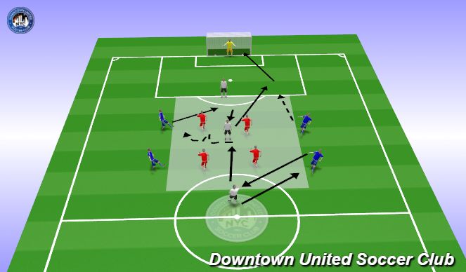Football/Soccer Session Plan Drill (Colour): Position break out game 4v4+3 N