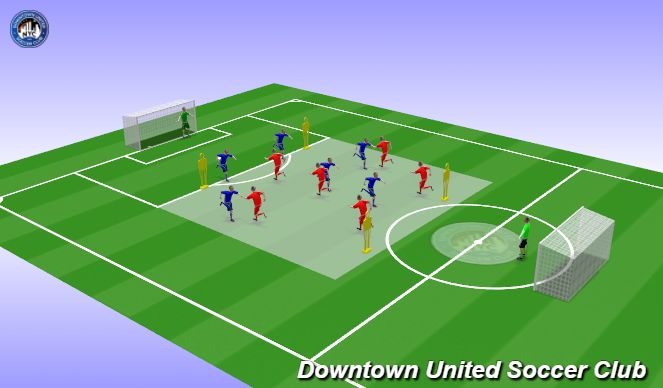 Football/Soccer Session Plan Drill (Colour): Penetrating behind the defensive line