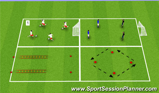 Football/Soccer Session Plan Drill (Colour): Warm up - Circuit