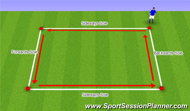 Football/Soccer Session Plan Drill (Colour): Sheild & Sole