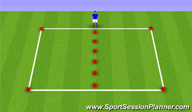 Football/Soccer Session Plan Drill (Colour): Dribbling - Inside / Outside