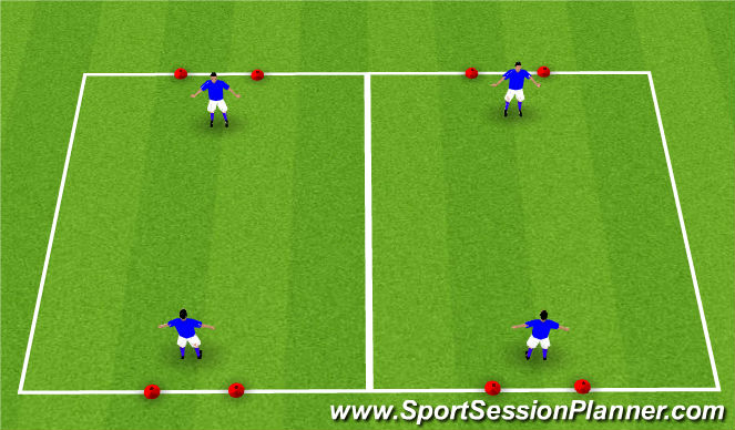 Football/Soccer Session Plan Drill (Colour): 1v1s