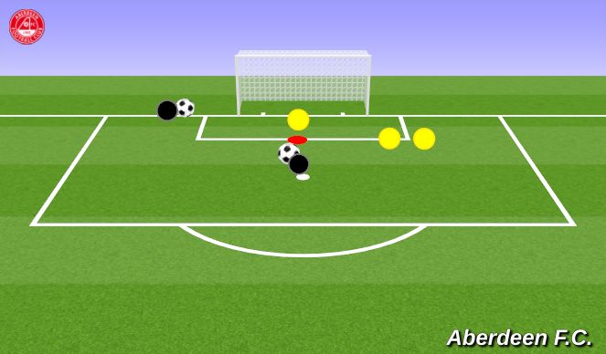 Football/Soccer Session Plan Drill (Colour): Technical Activation