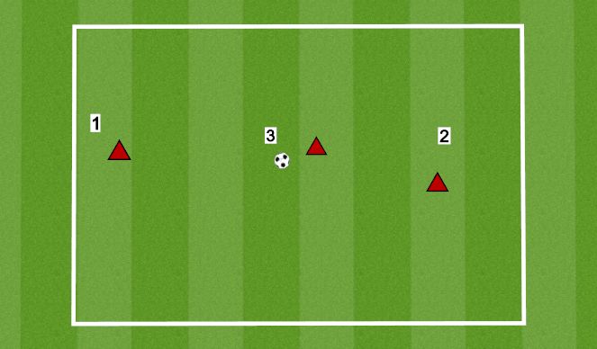 Football/Soccer Session Plan Drill (Colour): HEADING ADLARD