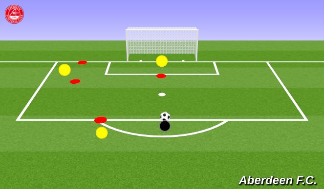 Football/Soccer Session Plan Drill (Colour): Technical Practice