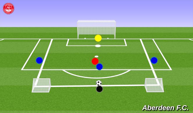 Football/Soccer Session Plan Drill (Colour): Conditioned Game