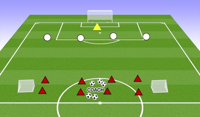 Football/Soccer Session Plan Drill (Colour): 4V4 ATTACK