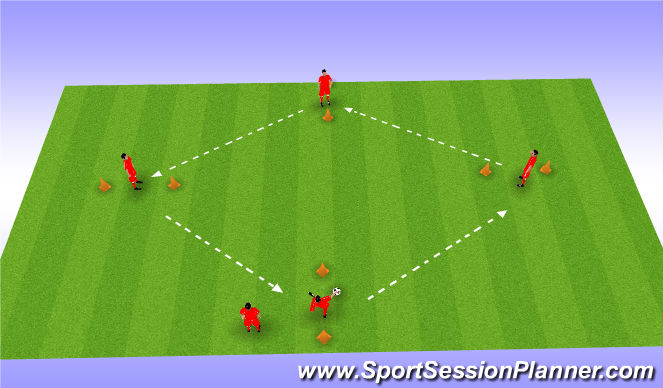 Football/Soccer Session Plan Drill (Colour): Back Foot Receiving