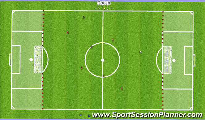 Football/Soccer Session Plan Drill (Colour): SSG - Winner Stays On