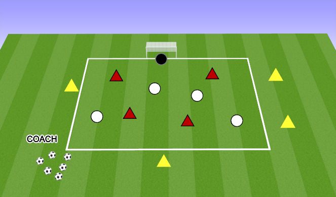 Football/Soccer Session Plan Drill (Colour): PRESSURE POSSESSION