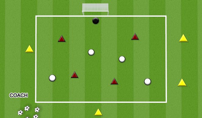 Football/Soccer Session Plan Drill (Colour): PRESSURE POSSESSION