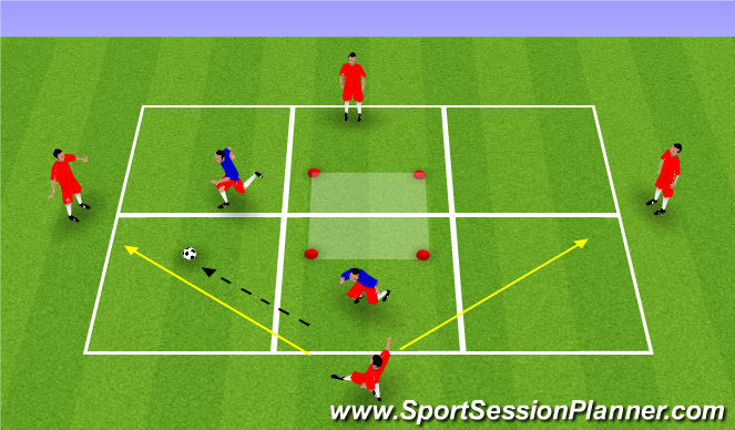 Football/Soccer Session Plan Drill (Colour): Warm-Up