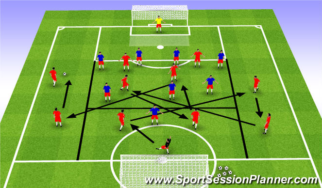 Football/Soccer Session Plan Drill (Colour): Overload Phase of Play