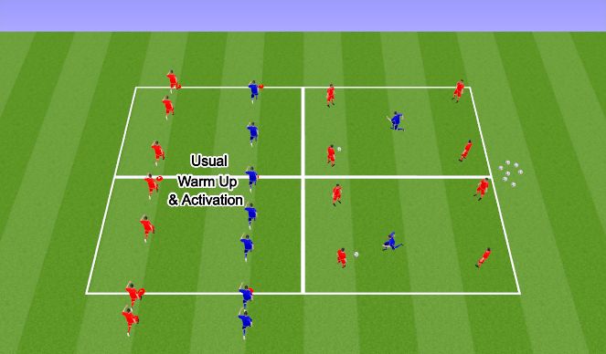 Football/Soccer Session Plan Drill (Colour): Warm Up, Activation and Rondo's