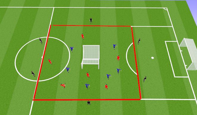 Football/Soccer Session Plan Drill (Colour): Patient Build Up