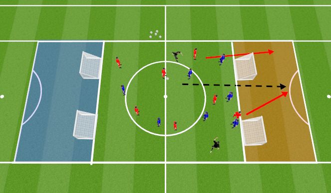 Football/Soccer Session Plan Drill (Colour): Breaking Lines SSG