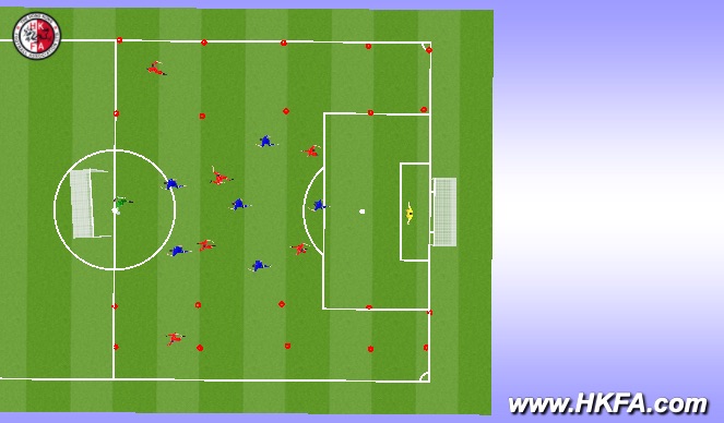 Football/Soccer Session Plan Drill (Colour): 小型比賽