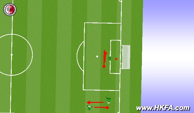 Football/Soccer Session Plan Drill (Colour): 守門員