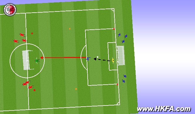 Football/Soccer Session Plan Drill (Colour): 射門