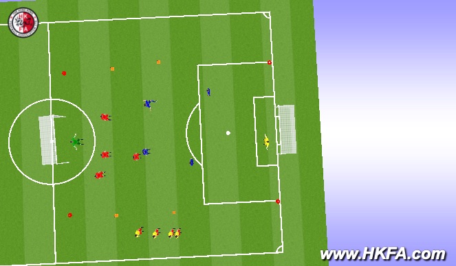 Football/Soccer Session Plan Drill (Colour): 射門