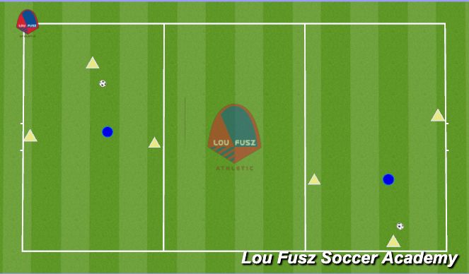 Football/Soccer Session Plan Drill (Colour): 3v1 Rondo