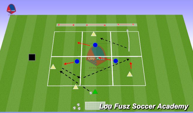 Football/Soccer Session Plan Drill (Colour): Asso Situation 1