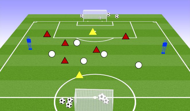 Football/Soccer Session Plan Drill (Colour): LIGHTSWITCH IV