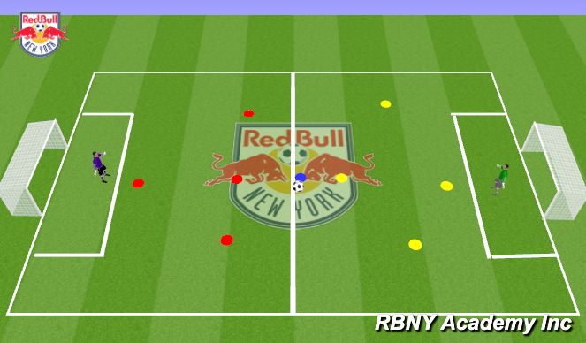 Football/Soccer Session Plan Drill (Colour): Match