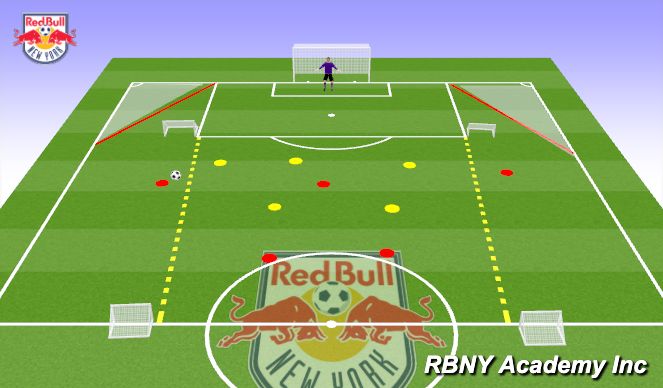 Football/Soccer Session Plan Drill (Colour): Conditioned Match