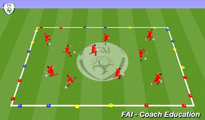 Football/Soccer Session Plan Drill (Colour): Screen 1