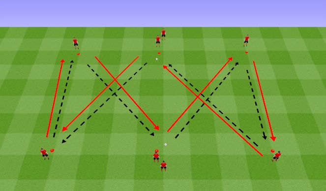 Football/Soccer Session Plan Drill (Colour): Rectangle Passing