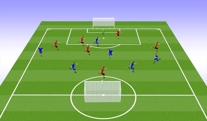 Football/Soccer Session Plan Drill (Colour): 7v7