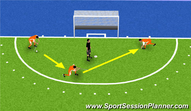 Hockey Session Plan Drill (Colour): lummel in de cirkel