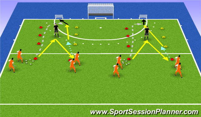 Hockey Session Plan Drill (Colour): 2v1 overtal passief