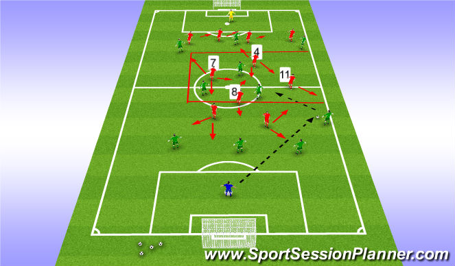 Football/Soccer Session Plan Drill (Colour): Screen 2