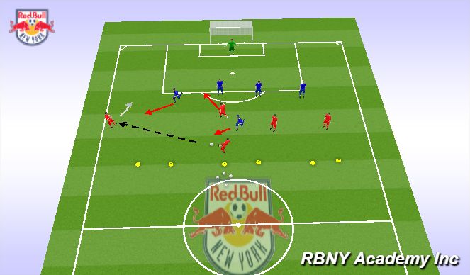 Football/Soccer Session Plan Drill (Colour): Match